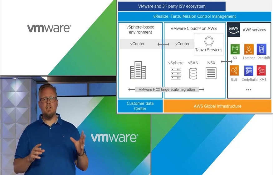 Training from IBM, VMware, and AWS